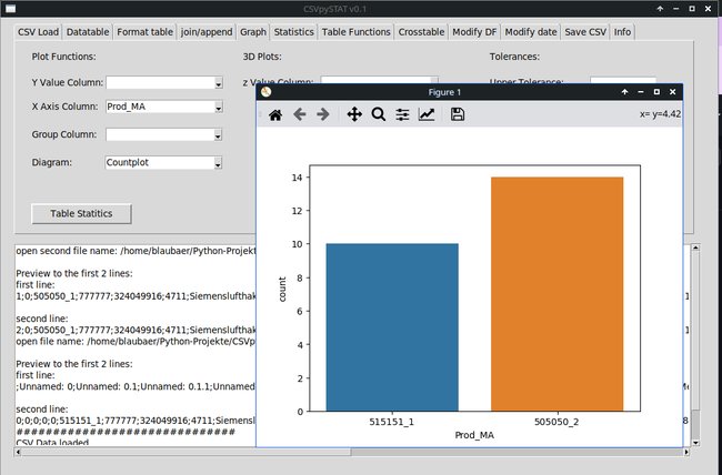 ../previews/000-CSVpySTAT_Graph_Countplot.png.medium.jpeg