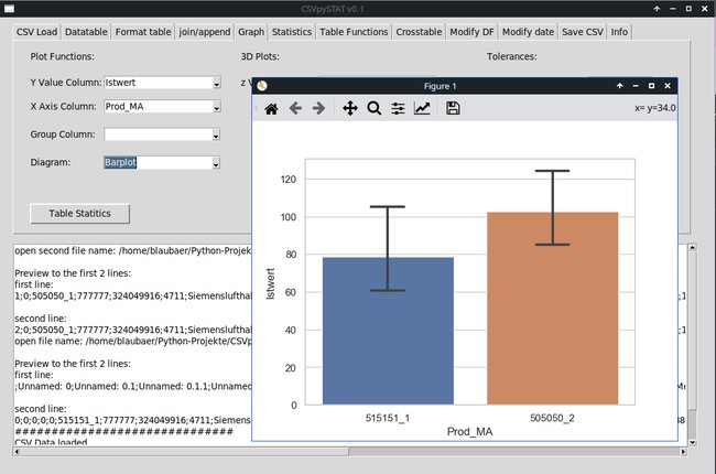 ../previews/001-CSVpySTAT_Graph_Barplot.png.medium.jpeg