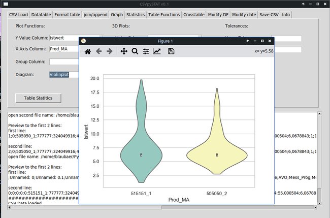 ../previews/002-CSVpySTAT_Violin_plot.png.medium.jpeg