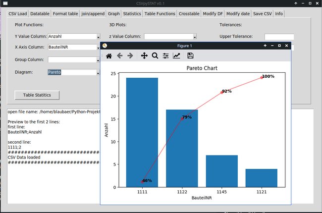 ../previews/003-CSVpySTAT_Graph_Pareto_Chart.png.medium.jpeg