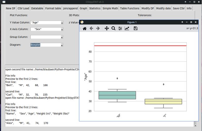 ../previews/009-CSVpySTAT_Graph_Boxplot.png.medium.jpeg