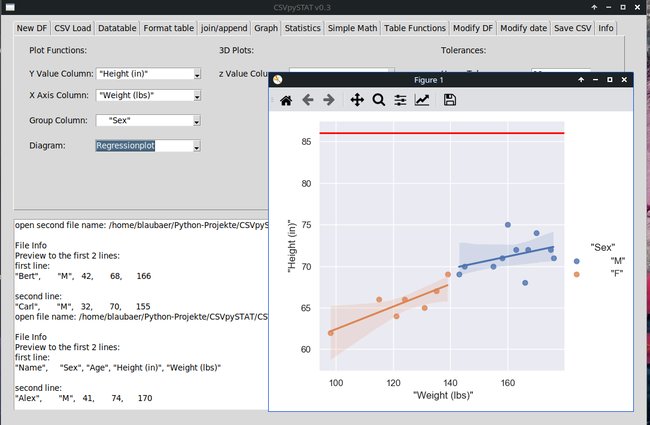 ../previews/010-CSVpySTAT_Graph_Regression_Plot.png.medium.jpeg