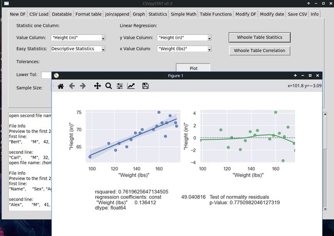 ../previews/011-CVSpySTAT_Statistics_Regression_Plot.png.medium.jpeg