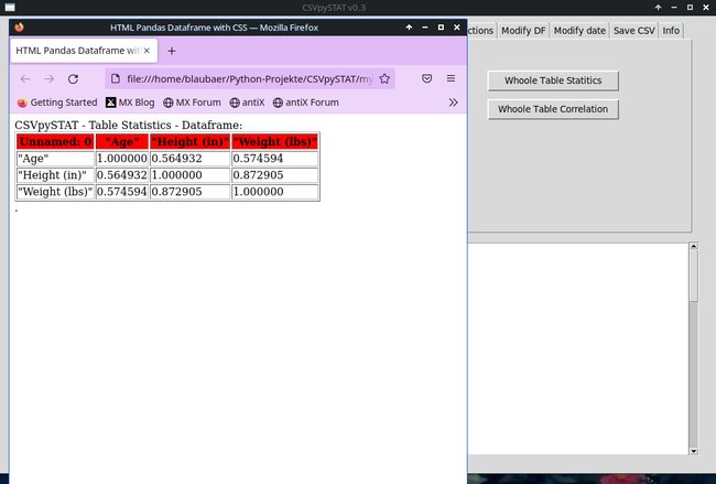 ../previews/013-CSVpySTAT_Statistics_Correlation_whole_Dataframe.png.medium.jpeg