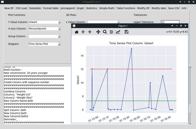 ../previews/021-CSVpySTAT_Graph_Time_Series_Plot.png.medium.jpeg