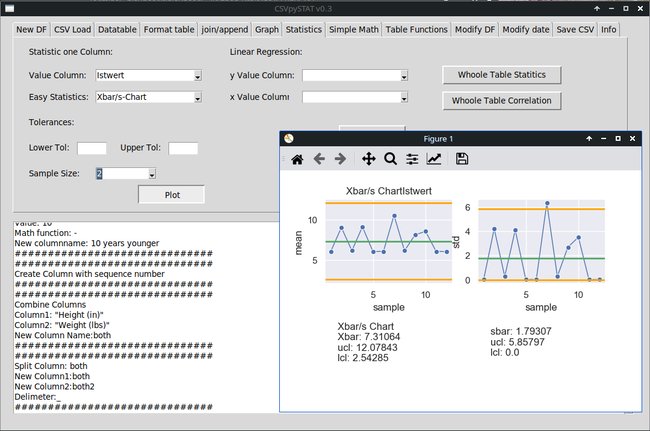 ../previews/024-CSVpySTAT_Statistics_Xbar_s_Chart.png.medium.jpeg