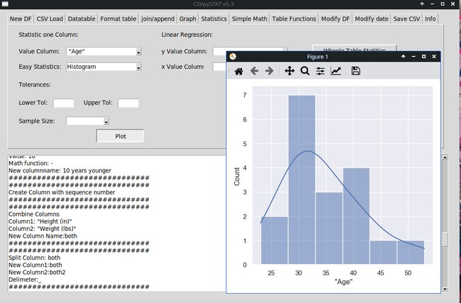 ../previews/026-CSVpySTAT_Statistics_Histogram.png.medium.jpeg