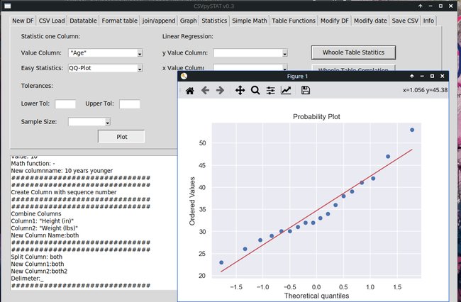 ../previews/027-CSVpySTAT_Statistics_Q_Q_Plot.png.medium.jpeg